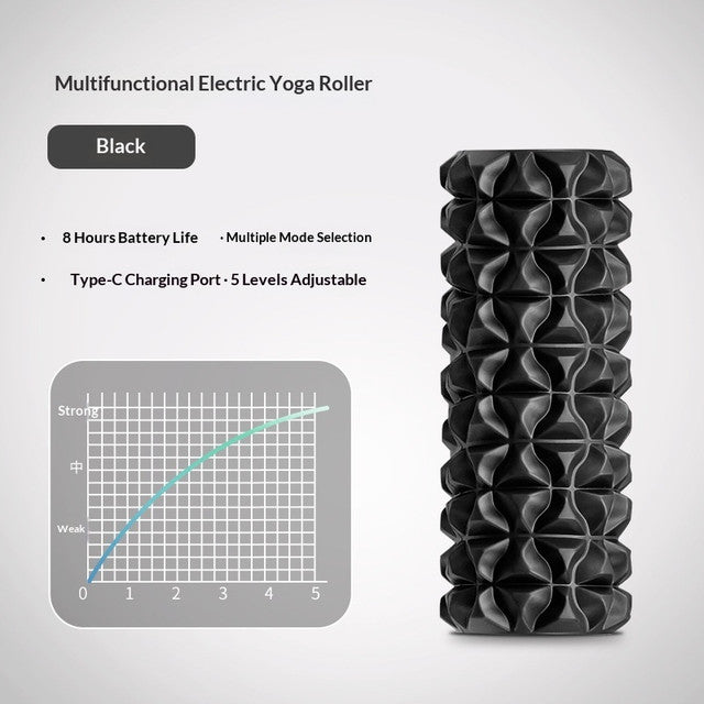 Muscle Recovery Foam Roller